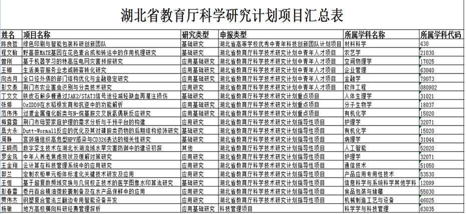 best365网页版